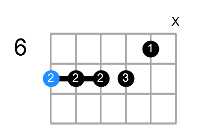 Bm7b5(add11) Chord